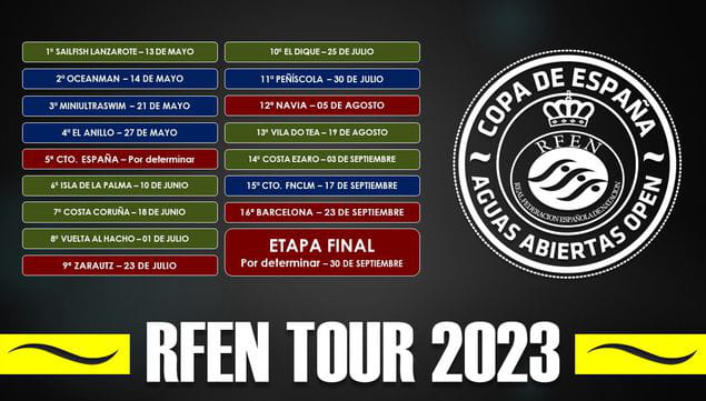 COPA DE ESPAÑA DE AGUAS ABIERTAS 2023