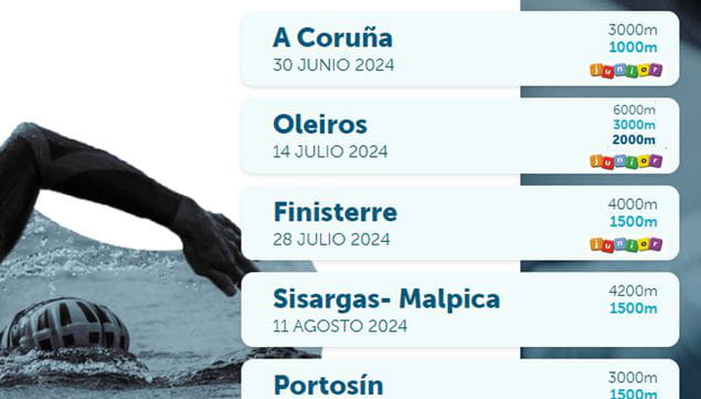 CIRCUITO DE TRAVESIAS COSTA 2024