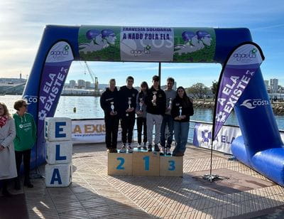 RESULTADOS XII TRAVESIA SOLIDARIA POLA ELA 2025