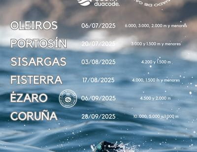 CIRCUITO TRAVESIA COSTA DUACODE 2025