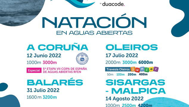 CIRCUITO DE TRAVESIAS COSTA DESARROLLA BY DUACODE 2022