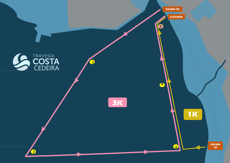 Cedeira